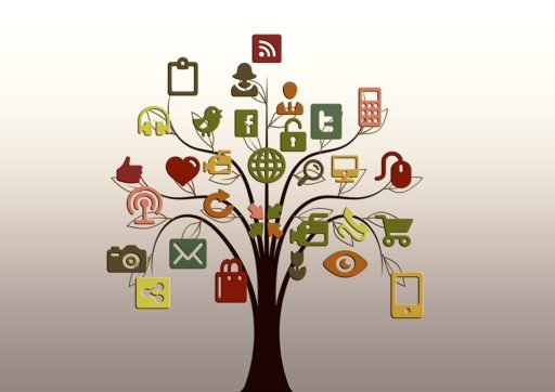 generacion de social leads