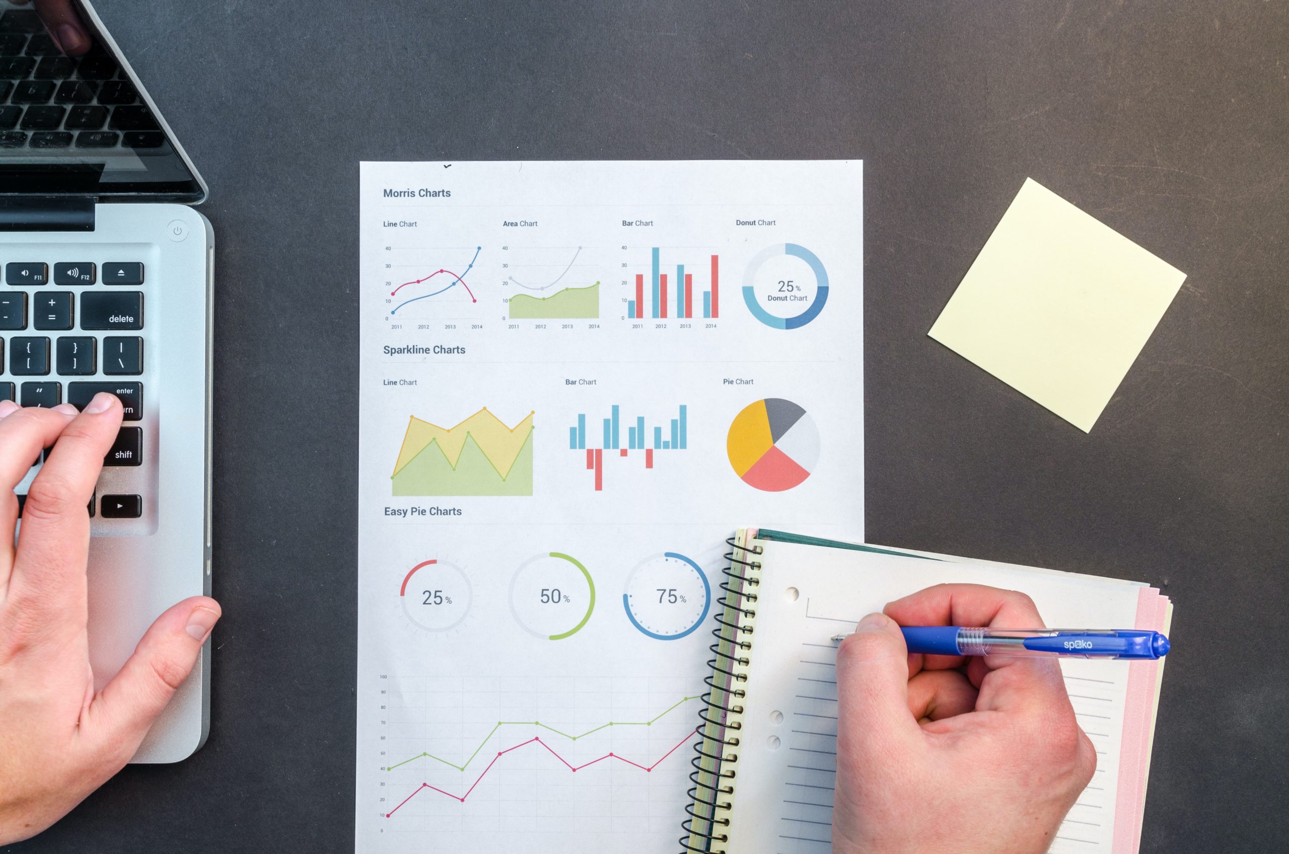 inbound sales b2b